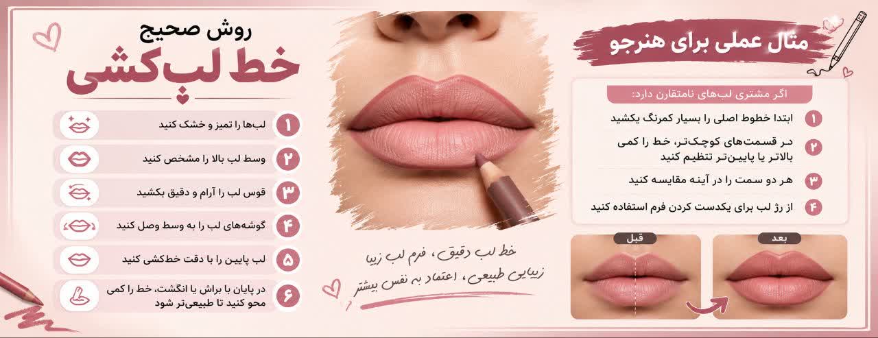 روش صحیح خط لب‌کشی